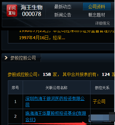 东方富海创投概念股_东方海洋 股吧_光洋股份涨停分析