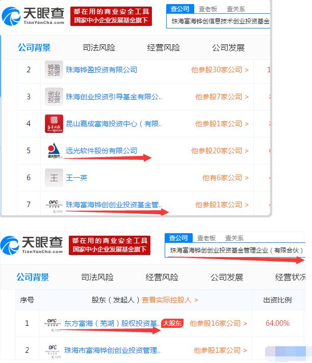 东方海洋 股吧_光洋股份涨停分析_东方富海创投概念股