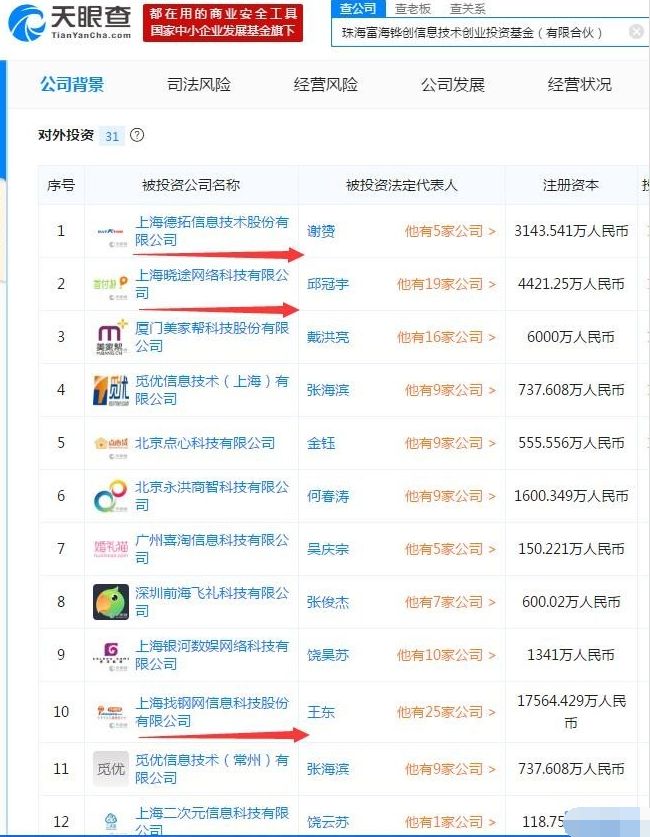 光洋股份涨停分析_东方海洋 股吧_东方富海创投概念股