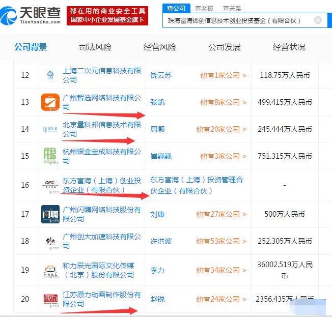 东方海洋 股吧_光洋股份涨停分析_东方富海创投概念股