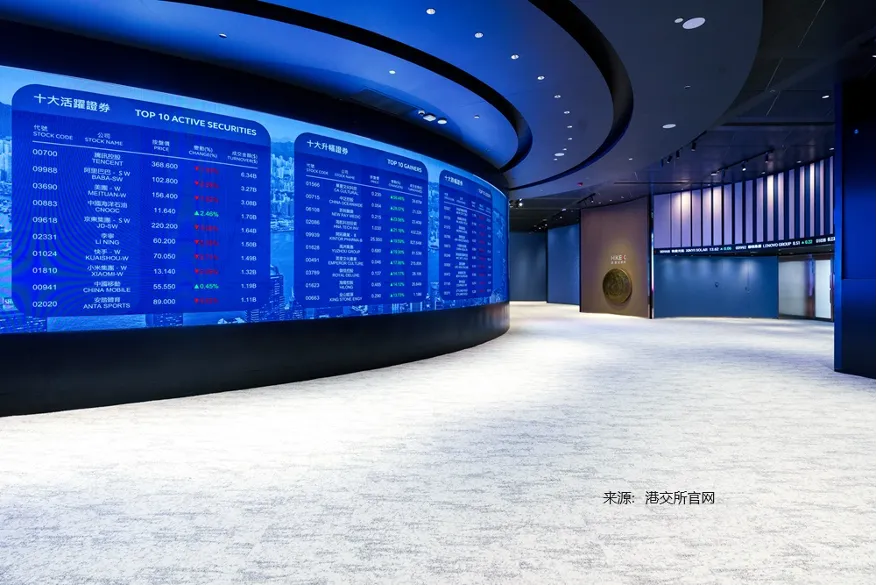 2025年第2季度A股外资持股数据出炉，有何新机遇与变数？