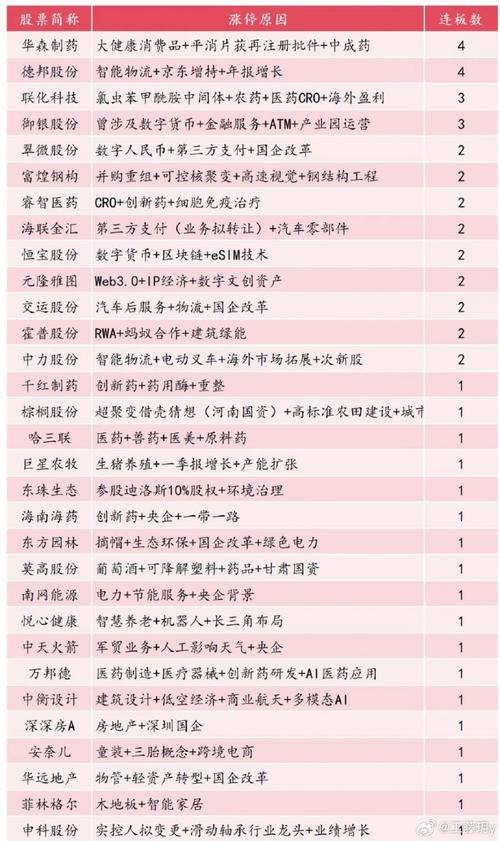 海南药业股票行情_海南海药CAR-T疗法_海南海药投资逻辑
