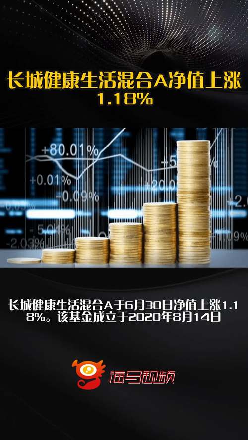 长城健康生活混合A最新净值0.5067元，下跌1.11%，持仓前十占比46.92%
