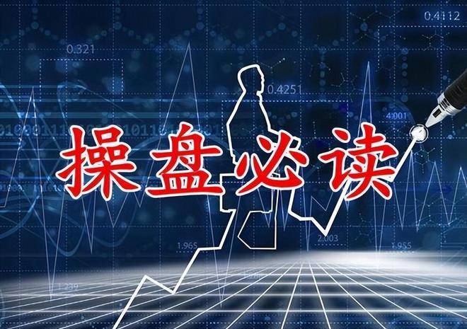 连续上涨后十字星_黄昏之星K线组合形态_黄昏十字星K线组合形态