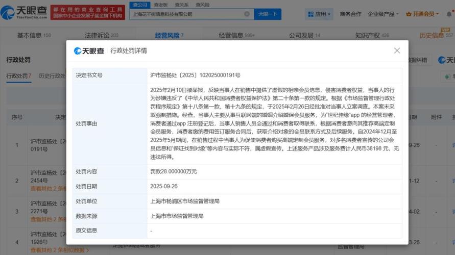 世纪佳缘上市最新消息_上海花千树信息科技有限公司行政处罚_世纪佳缘虚假宣传罚款