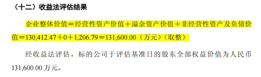 企业并购估值收益法_什么是红利模型_收益法DCF模型