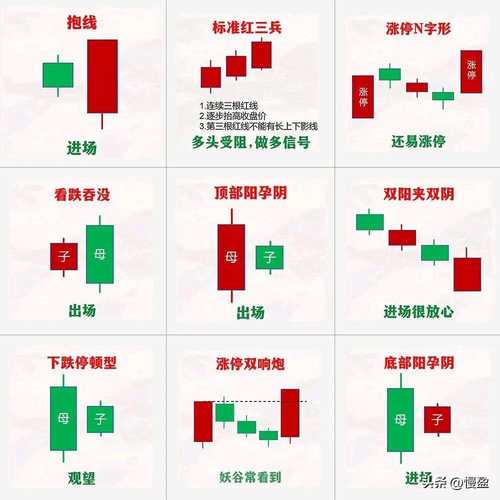 股市剑客绝密选股_稳赢不输技巧_选股战法