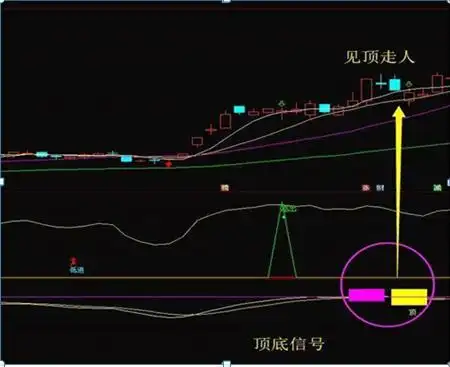 股市剑客绝密选股_稳赢不输技巧_选股战法