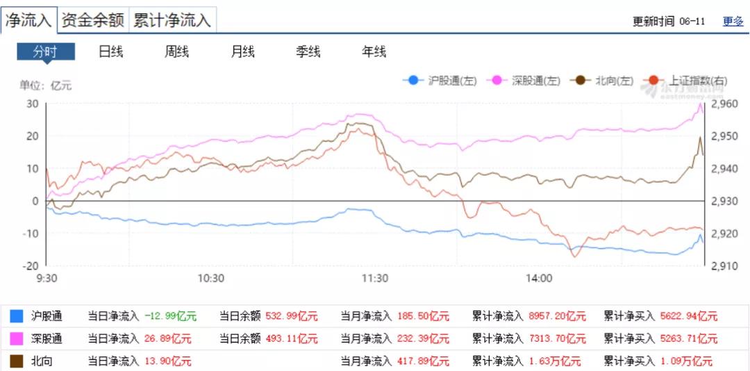 A股市场行情分析_陆家嘴操盘手实战策略_迈为股份开板了还能涨吗