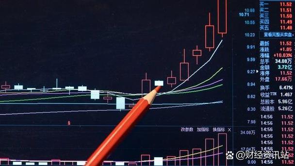 股票基本面分析_行业发展趋势分析_炒股的智慧 mobi