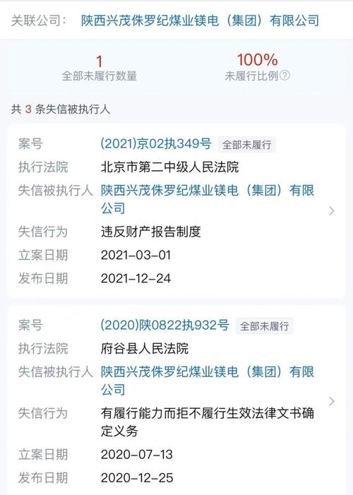 宜华集团刘绍喜财务造假调查_证监会宜华生活信息披露违法_宜华健康实控人配资炒自家股票