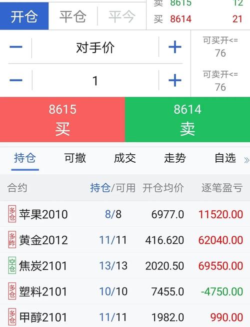 国庆期间外盘期货关注度高个人投资正规外盘期货难度大
