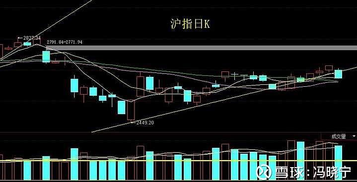 迈为股份开板了还能涨吗_近端次新选股_高送转策略