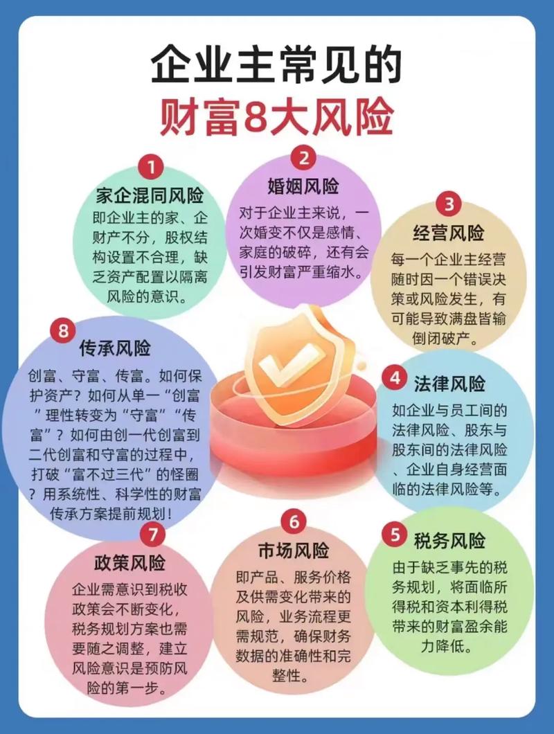 普通人做生意如何防范风险？2022 年 5 大热门暴利创业项目了解下