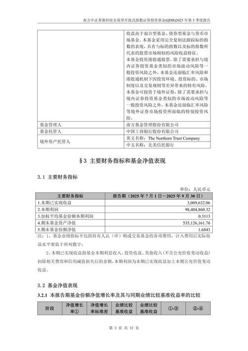 开放式、封闭式、QDII基金净值估值更新时间全知道