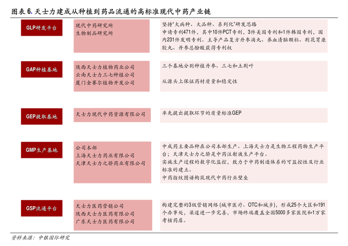 公司计提减值准备的影响：非公众与公众类公司情况大不同