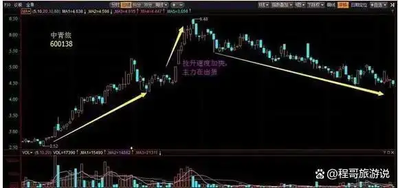 股票市场心理因素分析_A股市场风险因素对比2018_股票里面的爆仓是什么意思