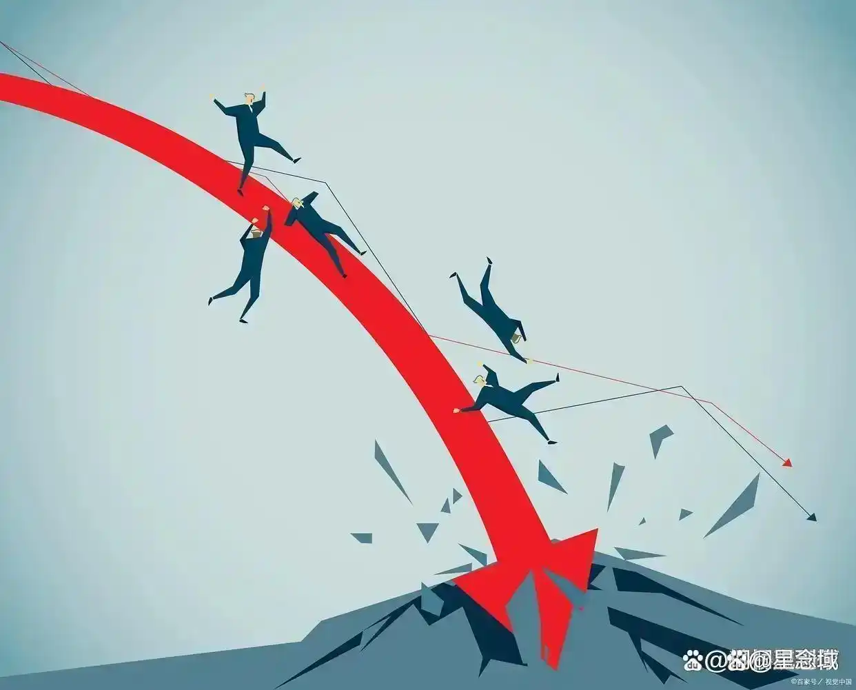 300-500万炒股资金要求_股票里面的爆仓是什么意思_股票交易系统学习