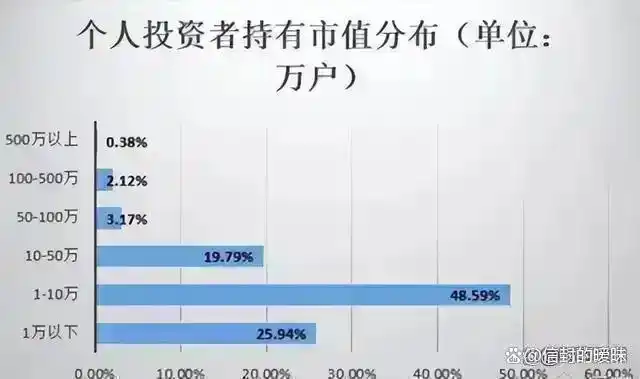 股票里面的爆仓是什么意思_股票交易系统学习_300-500万炒股资金要求