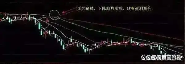 股票里面的爆仓是什么意思_股票交易系统学习_300-500万炒股资金要求