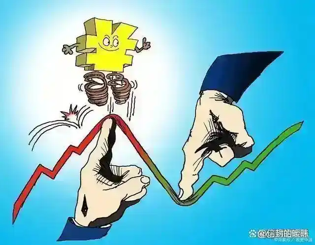 股票交易系统学习_300-500万炒股资金要求_股票里面的爆仓是什么意思