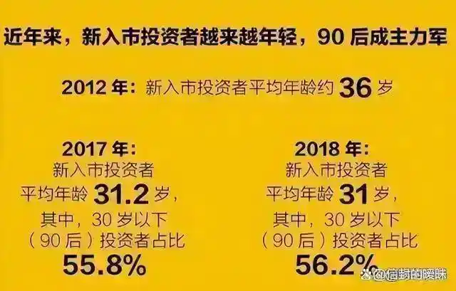股票交易系统学习_股票里面的爆仓是什么意思_300-500万炒股资金要求