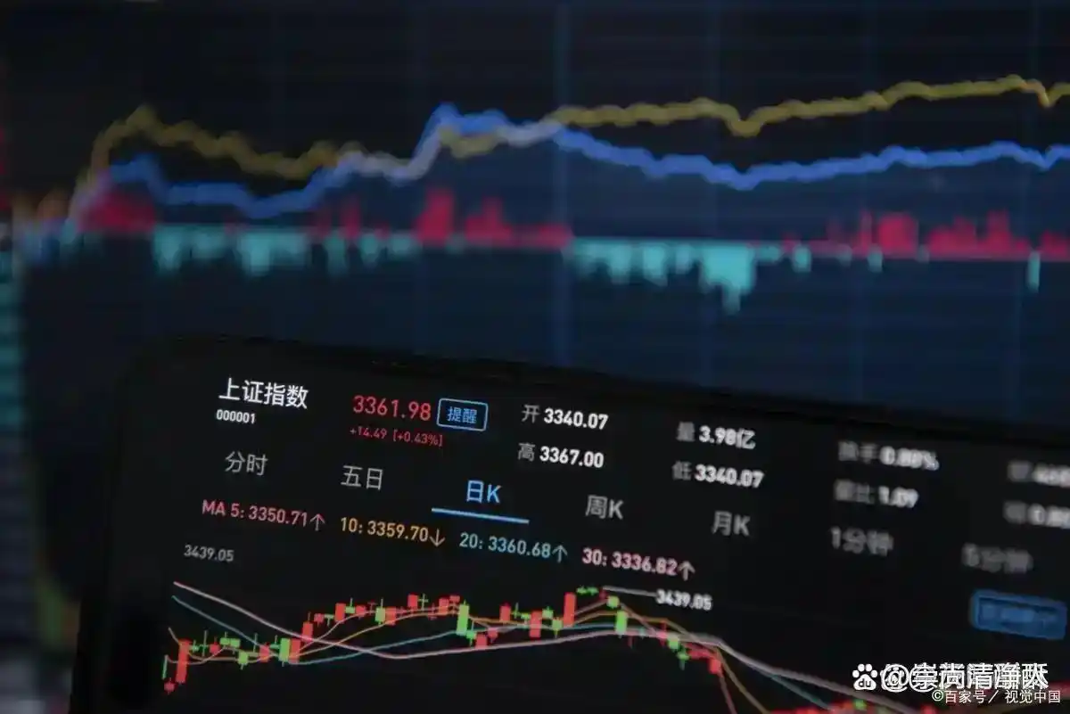股票交易系统学习_300-500万炒股资金要求_股票里面的爆仓是什么意思