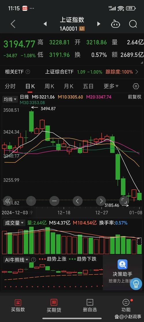 上证指数暴跌30%，上市饲料龙头股难逃一劫？海灏投资有何承诺？