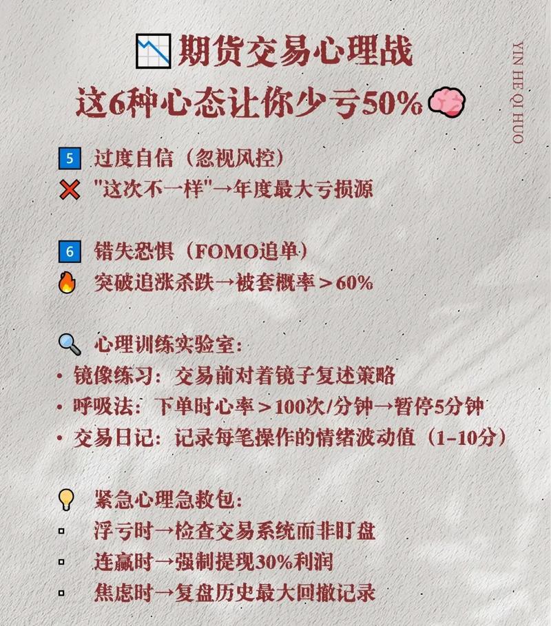 致交易员：写交易日志有多重要？关乎盈利与心态