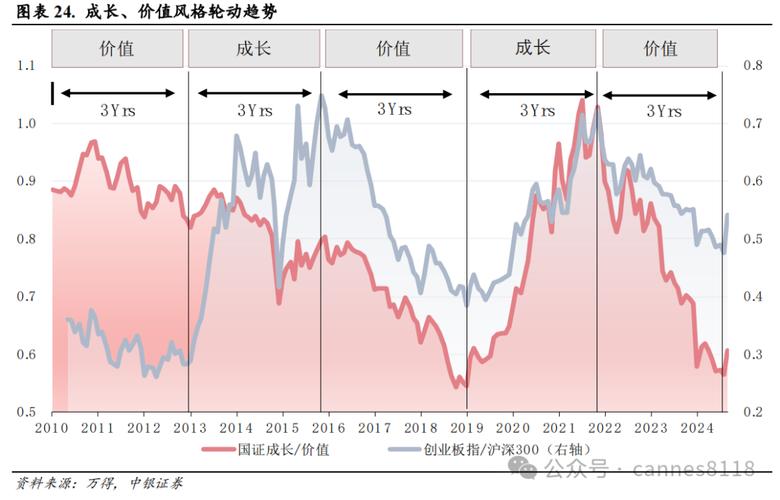 2025年6月20日A股市场表现：缩量微调下的板块轮动博弈？