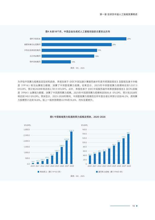 2025年第一季度东方财富财报解读：营收增长却现现金流难题？