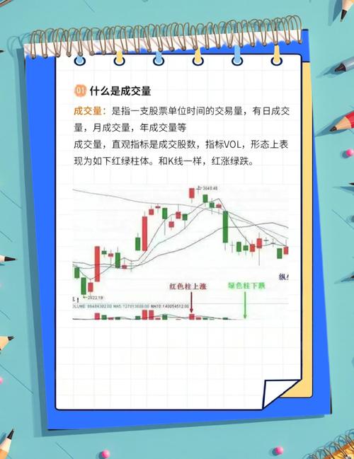 股票股本是什么意思_股票价值影响因素_股票价格计算模型
