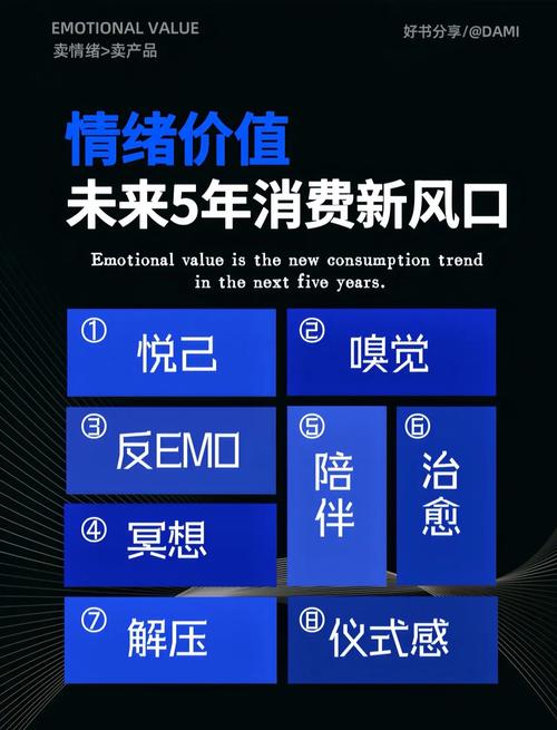 情绪经济艺术创作_个人消费对市场发展的影响_艺术市场情绪消费