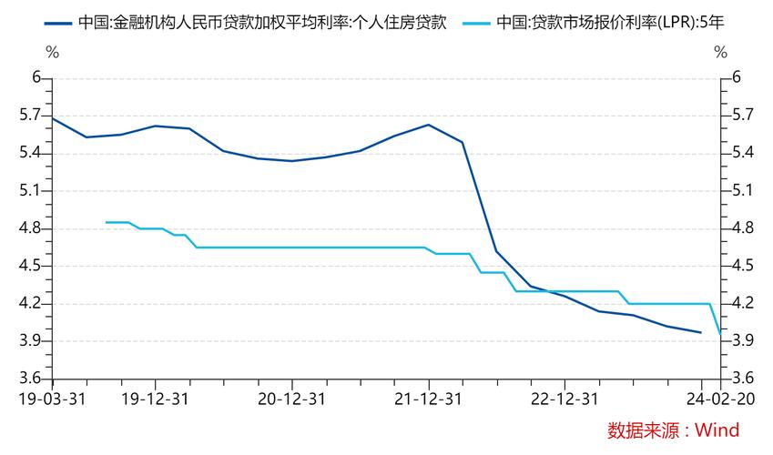 股票涨跌影响因素_宏观经济政策对股价影响_股票涨跌是什么控制的