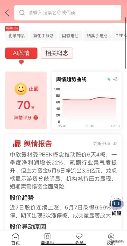 当天购买的股票当天可以卖吗_A股T+1交易规则_新股民股票交易问题解析