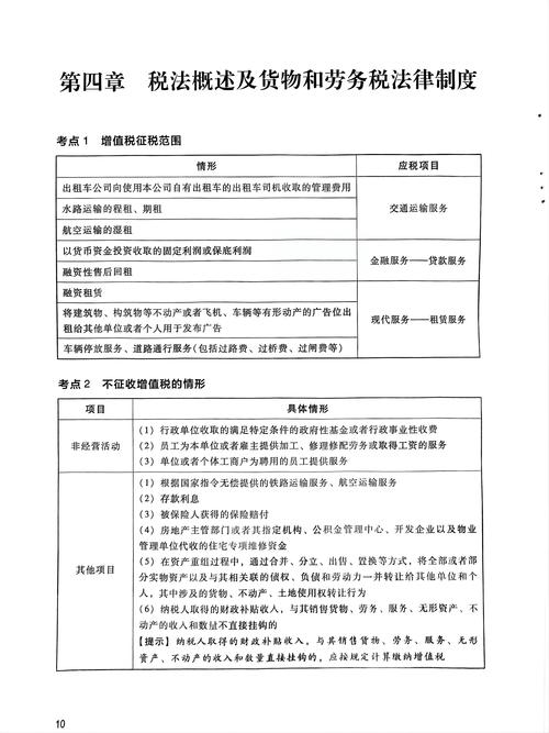 会计各类考试咨询答疑及中级经济法考试资料汇总，速戳