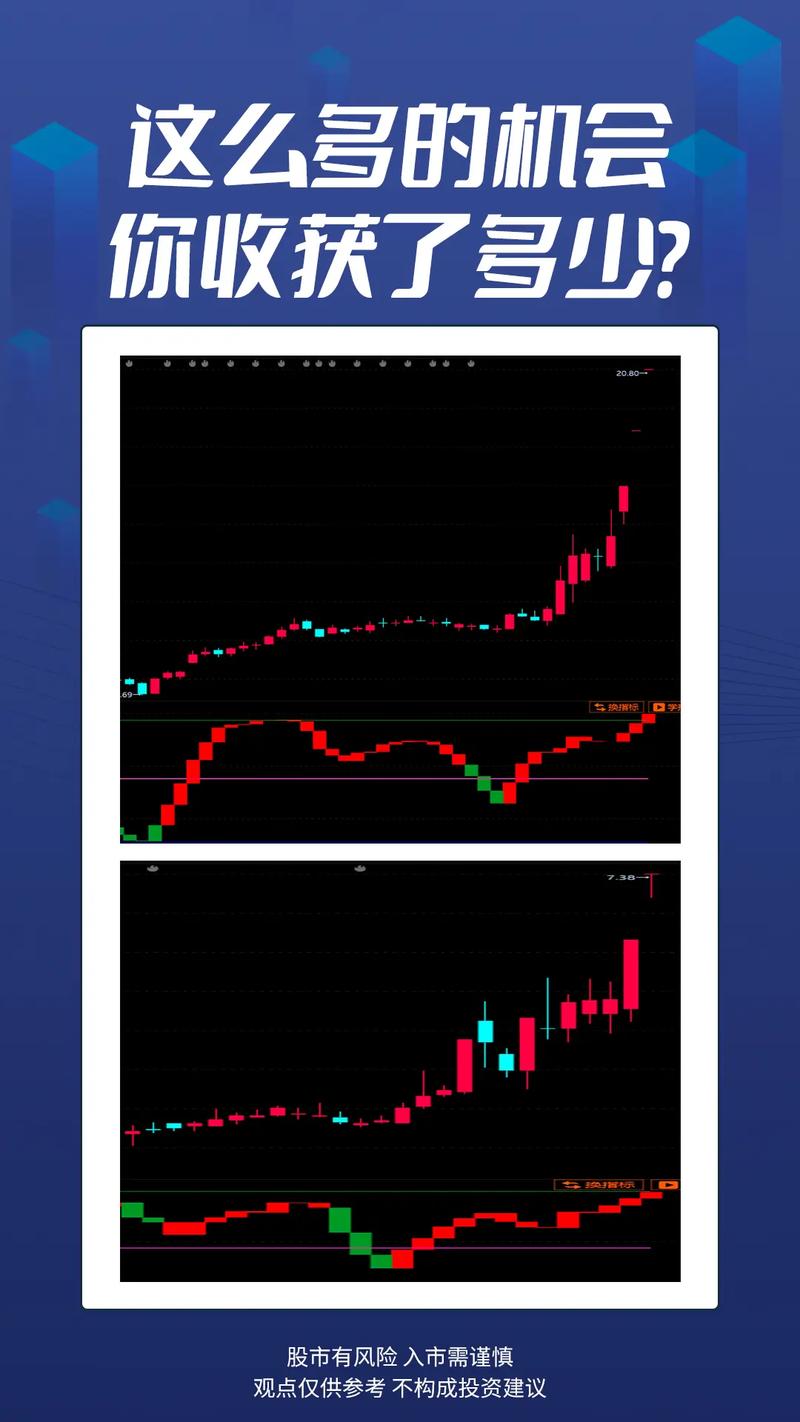 手机安卓炒股软件下载_股票分析软件推荐_大智慧免费炒股软件下载