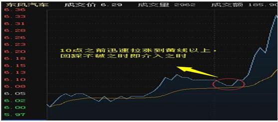 A股T+1制度优势_T+0交易风险分析_怎么知道股票交易佣金