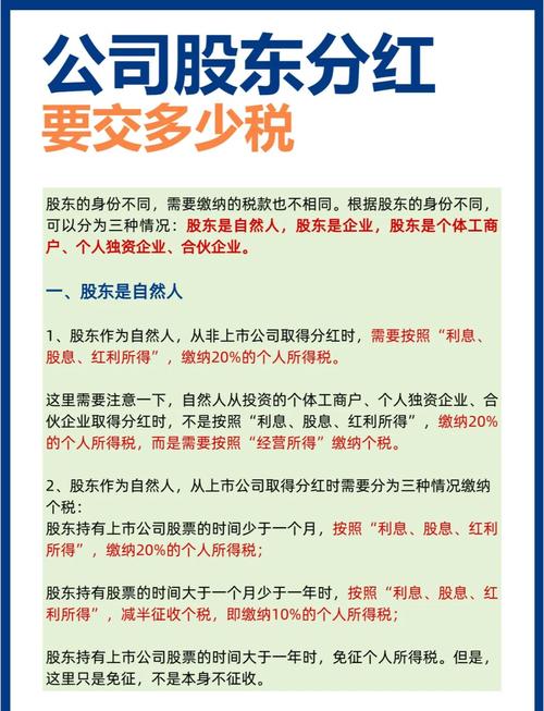 上市公司股利发放方式_现金股利股票股利_卖空股票后发放股利