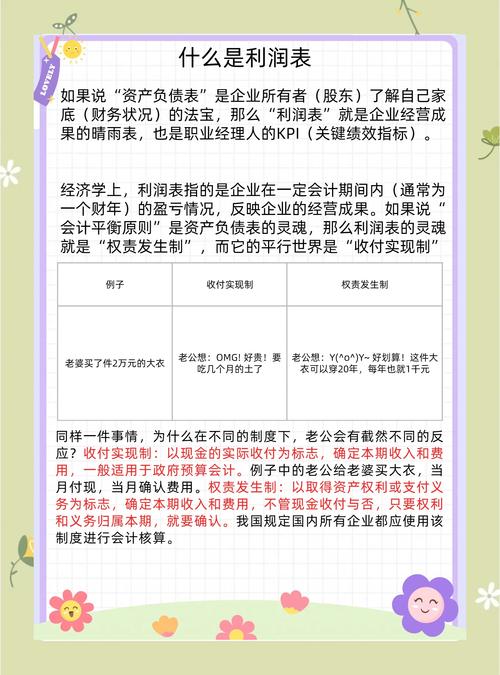非上市公司财务数据获取_上市公司财报查询_如何查询上一年度股票盈亏