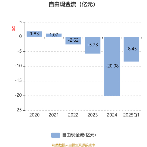 亚信安全竞争对手分析_亚信好还是亿阳信通_亚信安全成都业务依赖