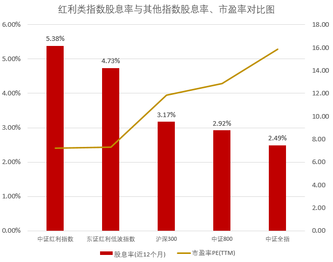 东方财富网
