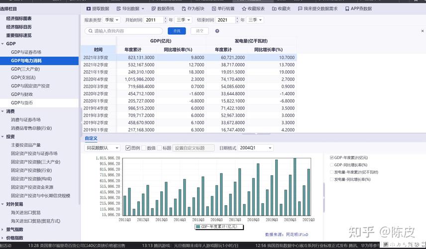 数值类数据库应用_iFinD同花顺金融数据终端_上报金融数据库会怎么