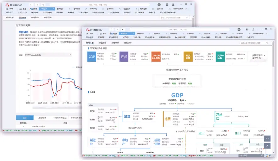 上报金融数据库会怎么_数值类数据库应用_iFinD同花顺金融数据终端