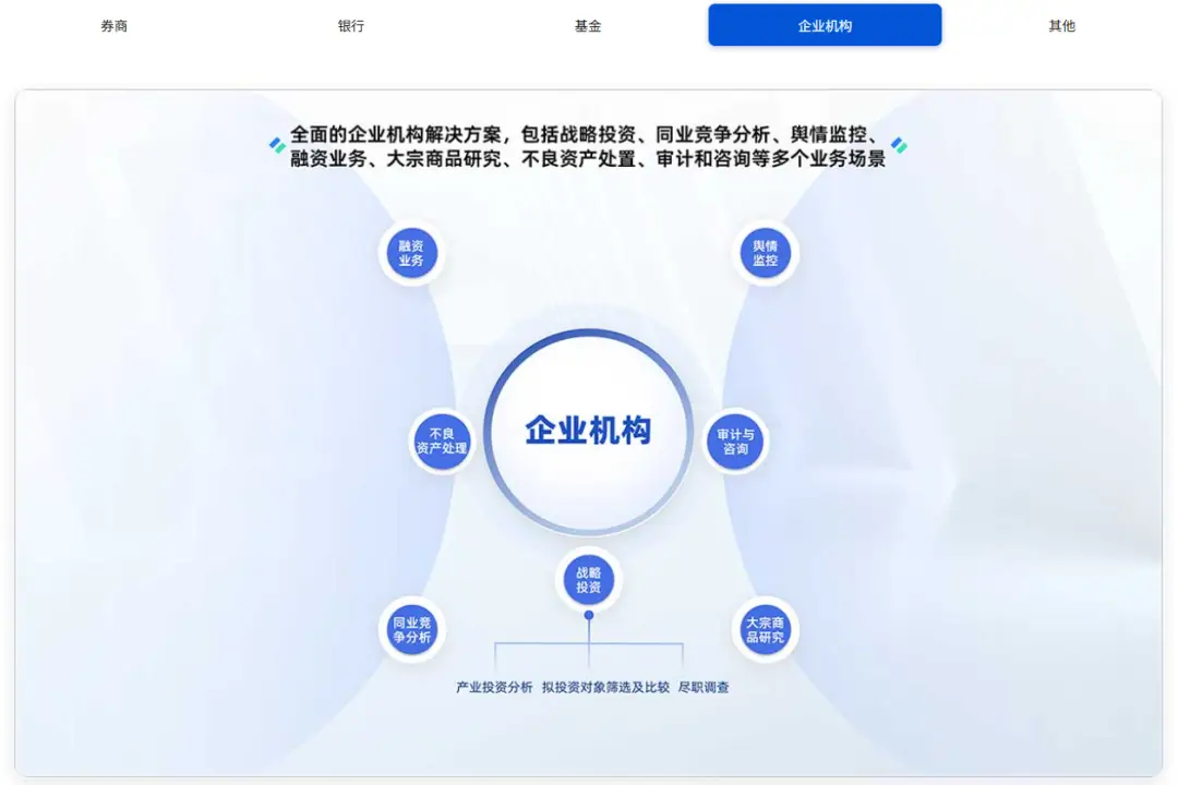 iFinD同花顺金融数据终端_数值类数据库应用_上报金融数据库会怎么