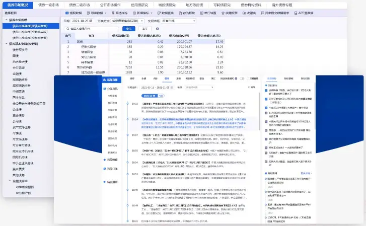 上报金融数据库会怎么_iFinD同花顺金融数据终端_数值类数据库应用
