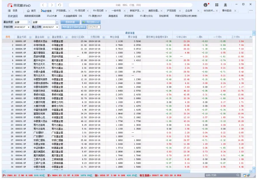 数值类数据库应用_iFinD同花顺金融数据终端_上报金融数据库会怎么