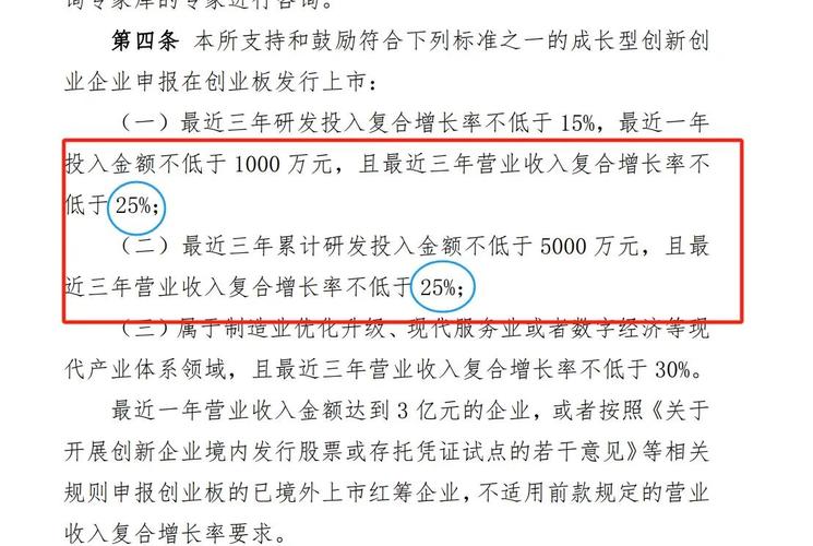 创业板未盈利企业上市_科创板第五套上市标准_拟创业板上市公司要求在发行上市前必须连续三年盈利