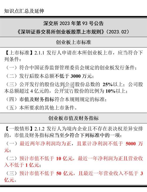 上市3年_拟创业板上市公司要求在发行上市前必须连续三年盈利_三年ipo上市