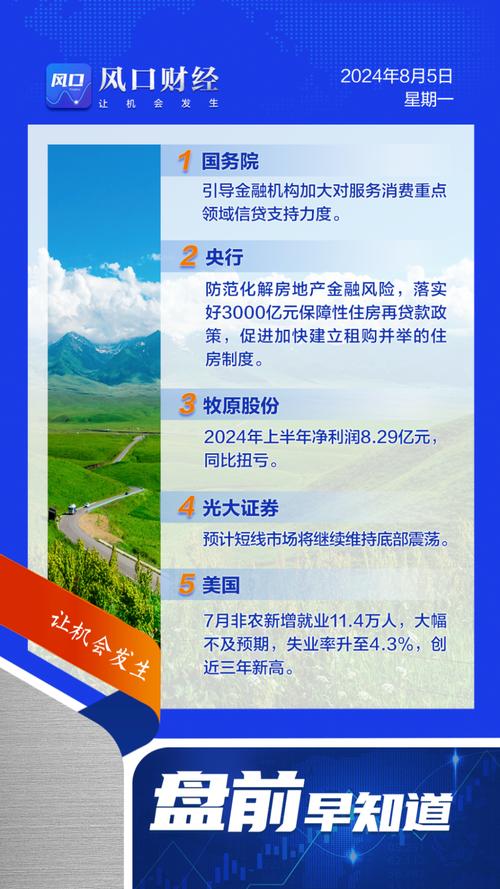 公司信贷 过关冲刺卷 1_四季度银行信贷投放冲刺_制造业绿色金融信贷支持